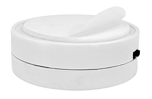 Glass breakage alarm - Perfect protection against