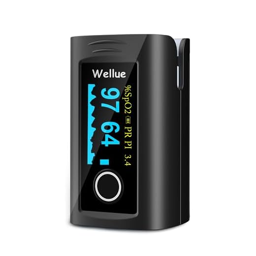 Wellue Fingertip Pulse Oximeter Kit