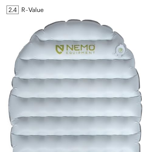 Image of NEMO Equipment Tensor Elite Sleeping Pad - Aluminum /Titanium - Short