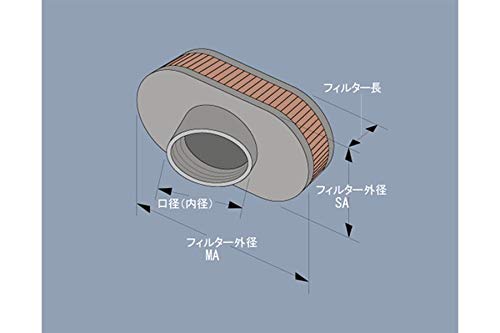Filtro K&n Ru 5111 K&N RU-5111 - Filtro De Aire Universal De Goma