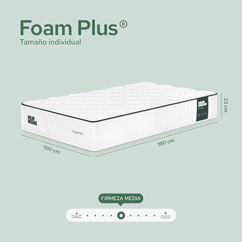 La Mejor Selección de Colchones A Meses Sin Intereses disponible en línea. 15 Imagen adicional