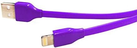 Jivo Lightning to USB Flat Power+Sync Cable 1 Meter - Retail Packaging - Blue