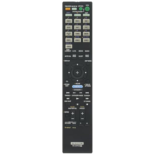 Télécommande RM-AAP043 pour configurer le son de votre récepteur STR-DH800