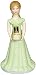 Growing up Girls from Enesco Brunette Age 11 Figurine 5.5 IN