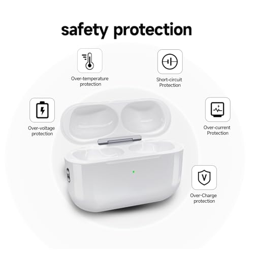 Aelebey Replacement for AirPod Pro 3 Wireless Earbuds Charging Case,Compatible only with AirPod Pro 3 case Charger with USB-C, with Knock Bluetooth Pairing Sync Button by Aelebey - Used condition - Image 7
