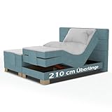 Charlottes Möbelkaufhaus