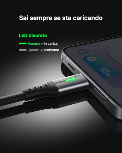 INIU 240W Cavo USB C a USB C, [2-Pezzi 2m] Cavo USB Ricarica Rapida - Immagine 4