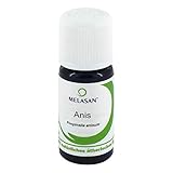 ANIS