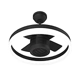SKYX 2250-MB SkyFan and Turbo Heater 4 Blade 24in Plug and Play LED Fandelier with Heater