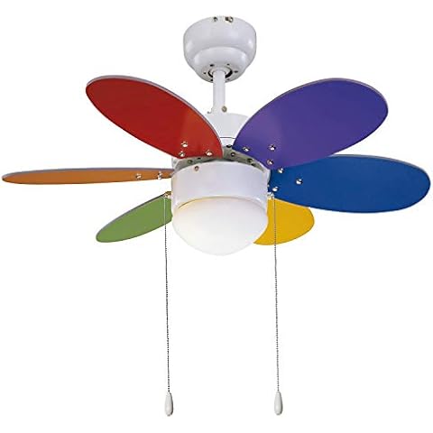 Ventilateur de Plafond Sulion 075165 Cover