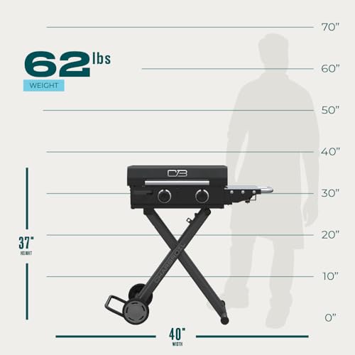 Char-Broil 463711223 Charbroil® 22 Inch Performance Series™ Folding Cart 2-Burner Portable Propane Gas Griddle thumb #4