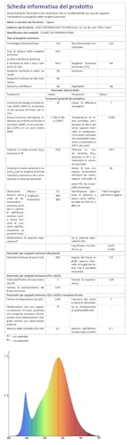 Taipow Lampara Techo LED 30W Cambia Color RGB, Regulable 2700K-6500K Dimmable, Control App/Mando a Distancia, Luz Inteligente Compatible con Alexa & Google Home para Dormitorio Salón Cocina - imagen 14