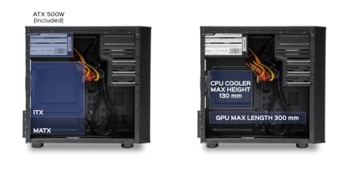 Gabinete UNYKAch Aero C15 Micro ATX con USB-C frontal, ventilador 80mm incluido, compatible con mATX/ITX y GPU de hasta 300mm, 2 SSD + 2 HDD, bahía externa 5.25" para DVD o lector de tarjetas miniatura 5
