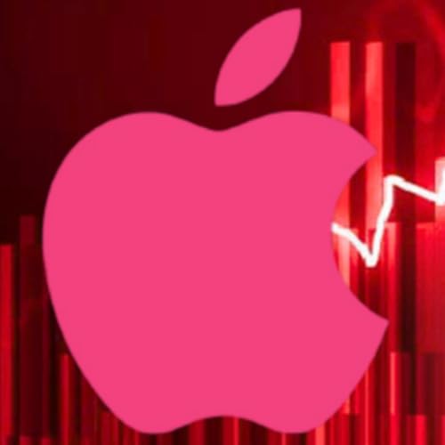 41/ Apple Stock Analysis - Warren Buffett's Value Investing Approach