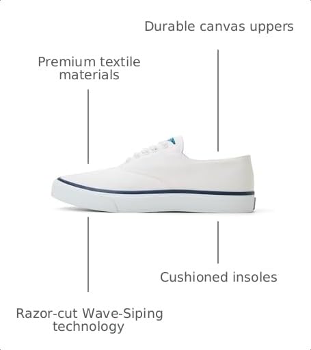 Image of Sperry Mens Classic CVO
