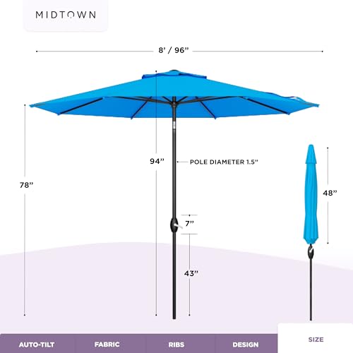 Image of Midtown Umbrellas - 10-Year-No-Fade 8 Ft Patio Umbrella with Terylast Fabric, Auto-Tilt Aluminum Frame and 8 Reinforced Ribs for Deck, Pool, Garden & Beach - Cobalt Blue Canopy, Black Pole