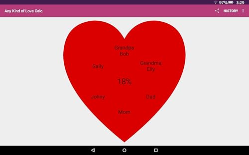 Any Kind of Love Calc.