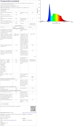 Fluval AquaSky 2.0, LED Beleuchtung fuer Suesswasser Aquarien, 83 - 106,5cm, 25W