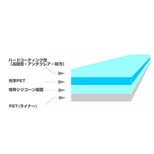 Amazon | ClearView Wacom Intuos Pro Medium PTH-660/K0対応