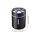 perfk Mini humidificador de Aire Imagen de perfk Mini humidificador de Aire