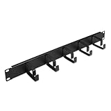 Ancho: 19 pulgadas, alto: 1U (44.45 mm)