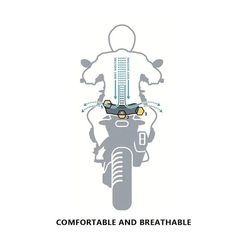 Disfruta tus rutas con la funda cojín CB500X 7