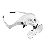 5 Vergrößerungen -- Die Lupenbrille von ITODA kann 1x, 1.5x, 2x, 2.5x, 3.5x Vergrößerung erreichen. Die optische Acryl Linse ist so glatt und klar wie Glas, kleine Details können deutlich gezeigt werden.