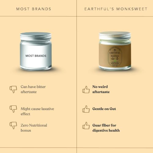 Image of Earthful MonkSweet | Erythritol-Free Monk Fruit Sweetener Powder - Natural Sugar Substitute, Zero Calorie | Gut-Friendly Diabetic & Keto Blend | Guar Fiber | Stevia Alternative | 33g