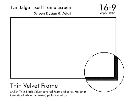 Image of BIG VUE 1 Cm Edge 120 Inches Fixed Frame Projector Screen 16:9 Diagonal Active 3D 4K Ultra Hd Projection Screen (120 Inch, White)