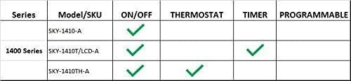 Control Remoto SkyTech SKY-1420T/LCD-A Negro para Chimenea miniatura 4