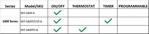 SKY-1420T/LCD-A - Control remoto para chimenea, color negro 3