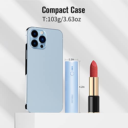 S03 Portable Charger, 2-Port (Usb-C In&Out) 5000Mah Power Bank Fast Charging, External Battery Pack With Flashlight, Compatible With Iphone 14/13/12/11/X Series, Samsung, Airpods, And More (Blue) #TOP2