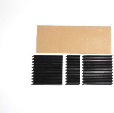 RPI-COOLKIT: Cooling kit with three heat sinks for your Raspberry Pi Case