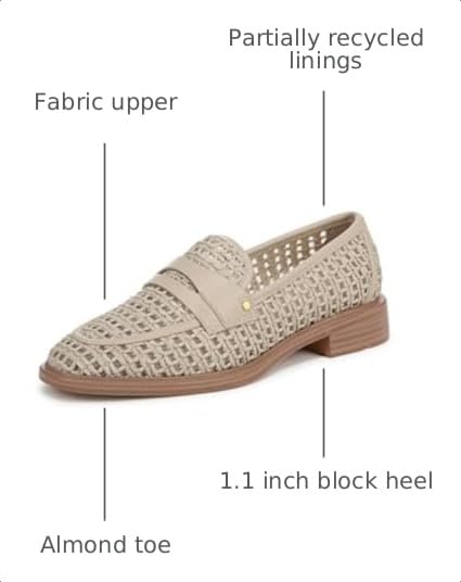 Image of Franco Sarto Women's Edith