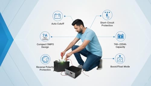 Image of SYSPRO Automatic Battery Charger with 7 AH to 100 AH Battery Charging AMF Panel Bike Truck Car Toys and 12V Charger