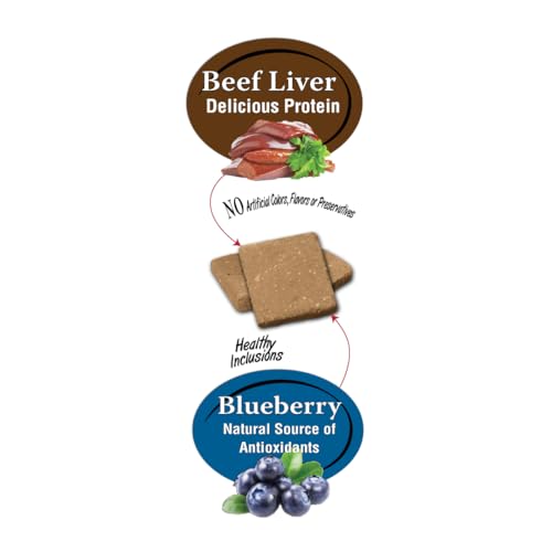 Benny Bullys Beef Liver Plus Blueberry, Freeze Dried Dog Treats, High Protein, Low Fat, Nutrient Rich, Supports Immune Health, Healthy Snack for Dogs - 58g (Medium) image 6