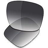 Saucer
