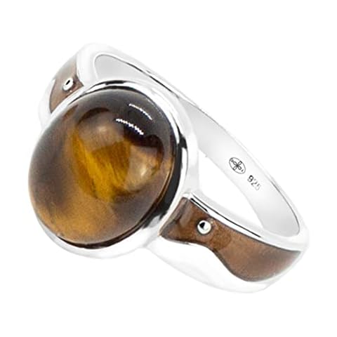 Artipol Anillo Ojo de Tigre Plata Cover