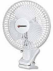 Eurosonic Clip-on Fan With Tilt For Desk Or Shelf 2 Speed Diameter 6" Ref : Es176 White 6"