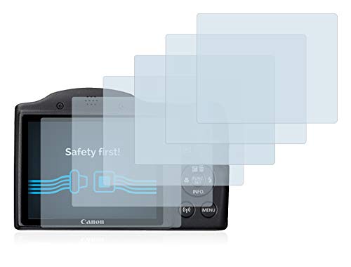 Savvies 6-Pezzi Pellicola Protettiva compatibile