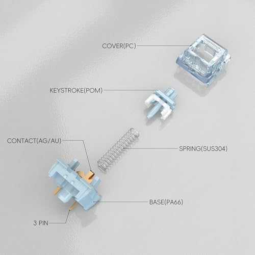 Image of ZhouWang Dreamlike Blue Switch,3 Pin Replacement Pre-Lubricated Dustproof Clicky Keyboards Switch,Suitable clickers for 3D Prints and MX Mechanical Keyboard(36Pcs)