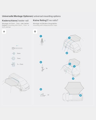 qeedo Motor Tarp Universal - für jedes Fahrzeug (3 Montage-Optionen) - UV-Schutz (UV80) Sonnensegel - inkl. Aufstellstangen, Saugnäpfe, Heringe und Abspannbänder - Für Camper, Campingbus, PKW