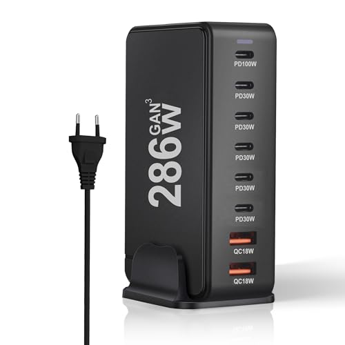 Cargador USB C, Charger Multipuerto GAN de...