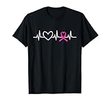 Breast Cancer Awareness Month Pink Ribbon Heartbeat Gifts T-Shirt