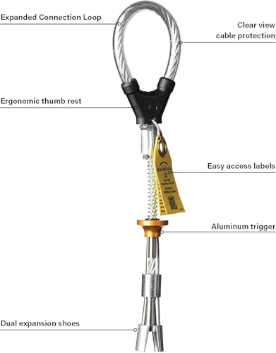 Guardian 1400052 A5 Concrete Expansion Anchor | 5,000 lb MBS | Reusable | Steel