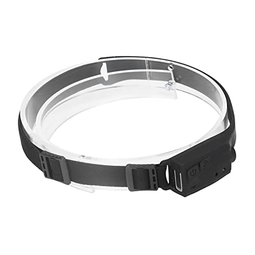 Headlamp,USB Rechargeable Headlight 350LM COB 230° All Perspectives Indution Headlamp IPX4 Waterproof for Outdoor Camping Hunting, Running, Hiking, Fishing, Jogging