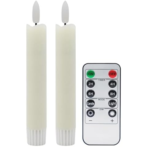 NOMFIX LED Taper Candles-2 Pack Cover