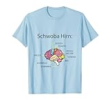 Lustige Schwäbische Sprüche und Witze Geschenke