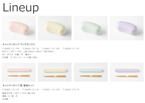 キャンディポップ ランチボックス 7枚目