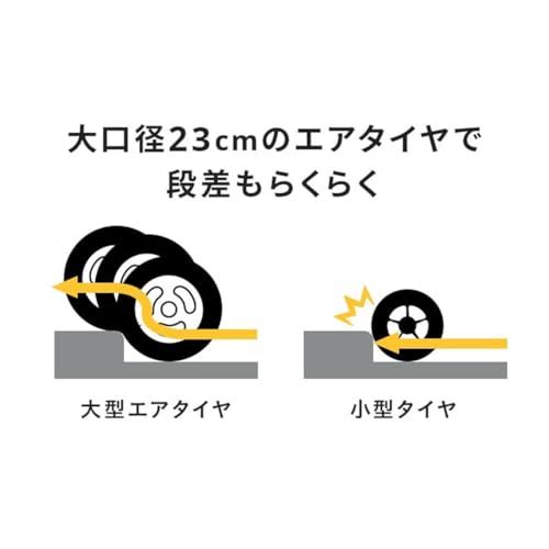 AirBuggy for Pet DOME3 PREMIER SET LARGE IVORY WHITE ADLI0145 の商品画像 12